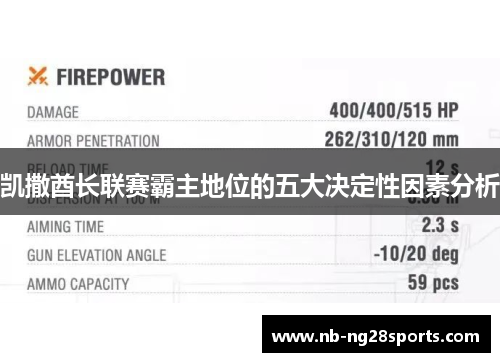 凯撒酋长联赛霸主地位的五大决定性因素分析