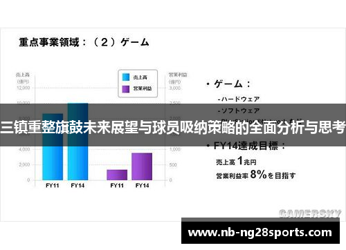 三镇重整旗鼓未来展望与球员吸纳策略的全面分析与思考