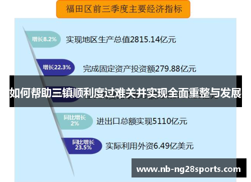 如何帮助三镇顺利度过难关并实现全面重整与发展 如何帮助三镇顺利度过难关并实现全面重整与发展