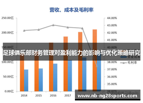 足球俱乐部财务管理对盈利能力的影响与优化策略研究