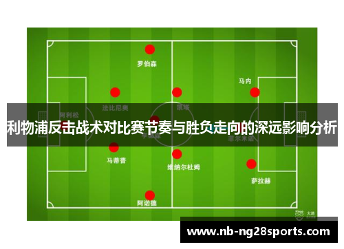 利物浦反击战术对比赛节奏与胜负走向的深远影响分析