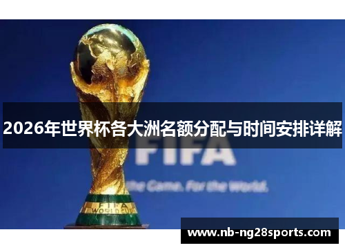 2026年世界杯各大洲名额分配与时间安排详解