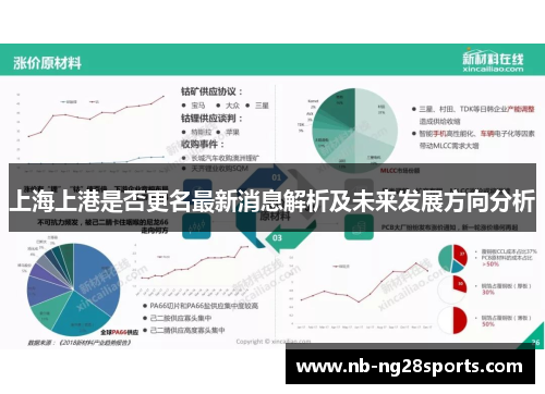 上海上港是否更名最新消息解析及未来发展方向分析