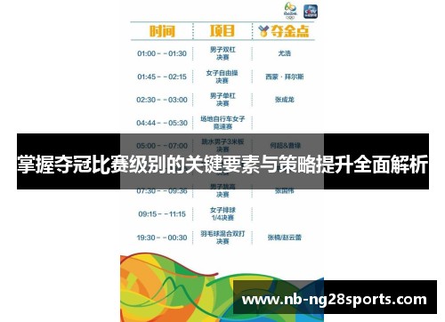 掌握夺冠比赛级别的关键要素与策略提升全面解析