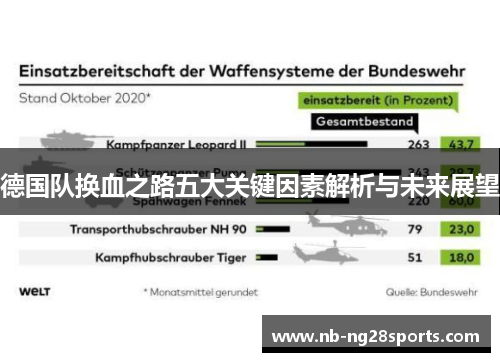 德国队换血之路五大关键因素解析与未来展望 德国队换血之路五大关键因素解析与未来展望