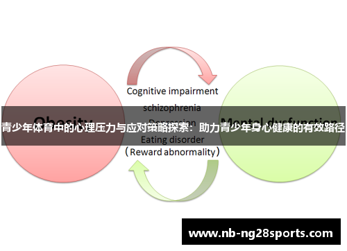 青少年体育中的心理压力与应对策略探索：助力青少年身心健康的有效路径